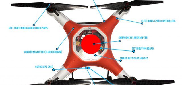 Splash Drone: un Drone volador que flota se une a Kickstarter