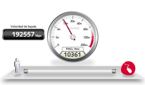La conexión media a Internet en 2014 era de 4,5Mb/s