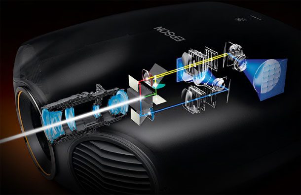 Proyector láser 4K con HDR de Epson