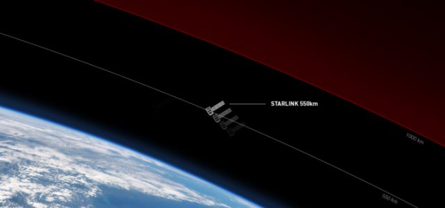 La beta de Starlink da 134 Mbps a SpaceX y promete más